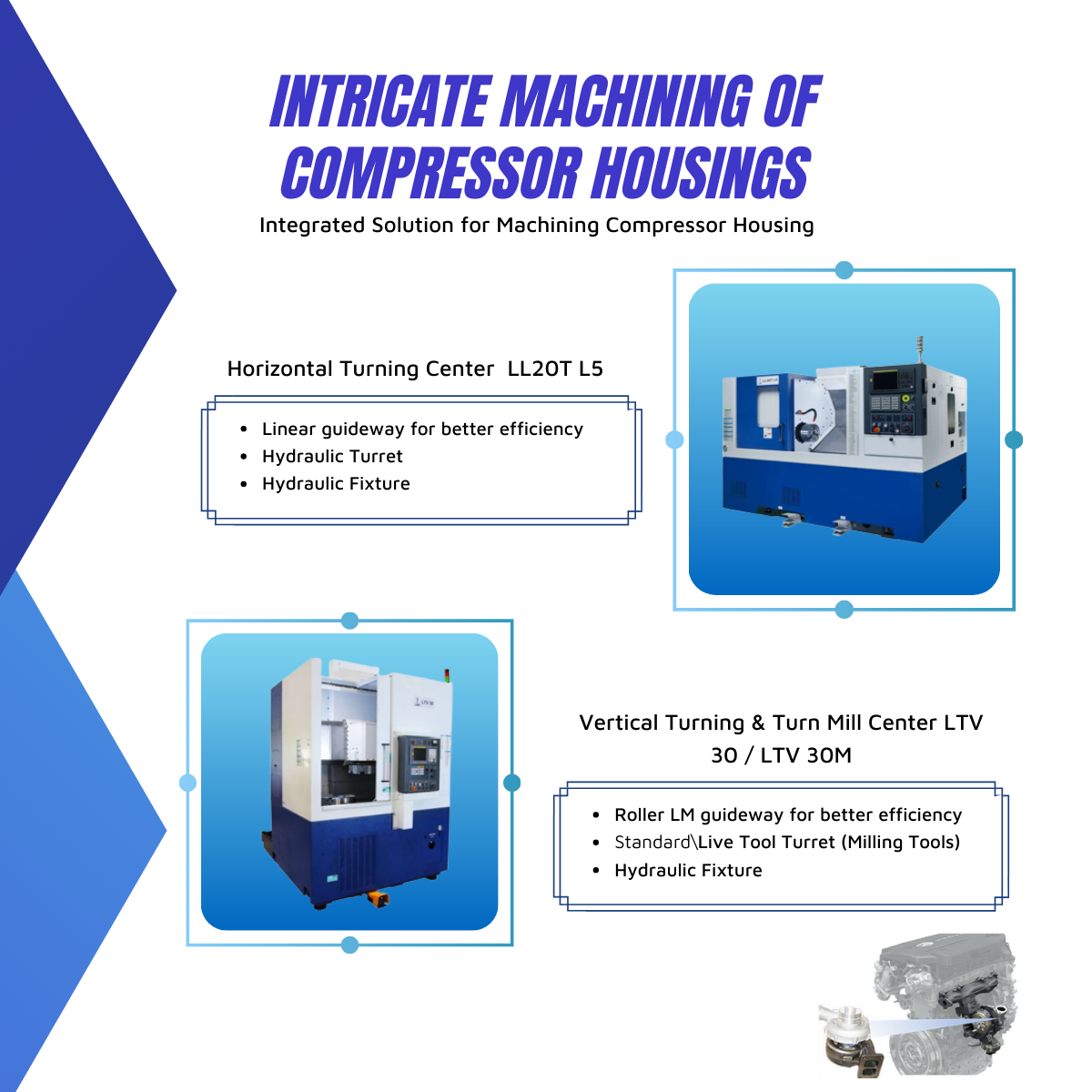 Compressor Housing