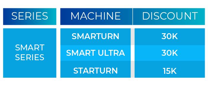 MTD Smart Series